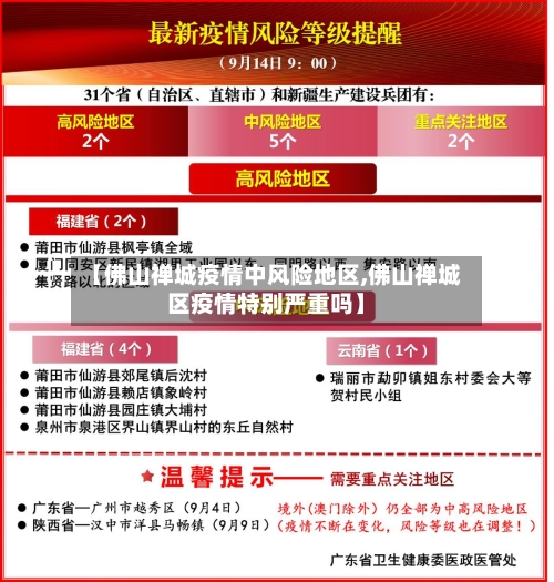 【佛山禅城疫情中风险地区,佛山禅城区疫情特别严重吗】