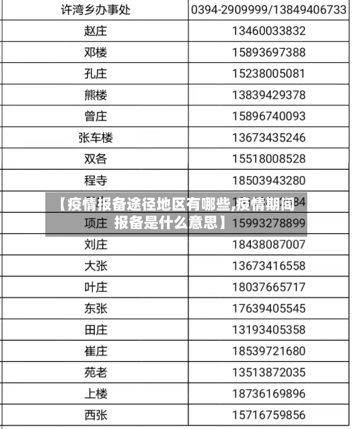 【疫情报备途径地区有哪些,疫情期间报备是什么意思】-第3张图片