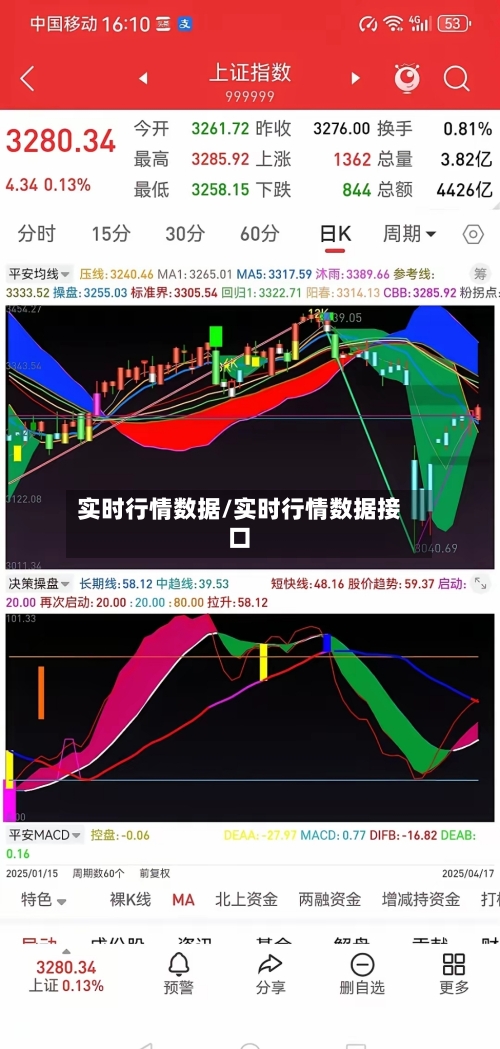 实时行情数据/实时行情数据接口