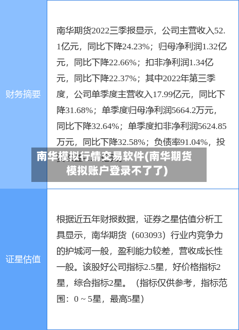 南华模拟行情交易软件(南华期货模拟账户登录不了了)-第2张图片