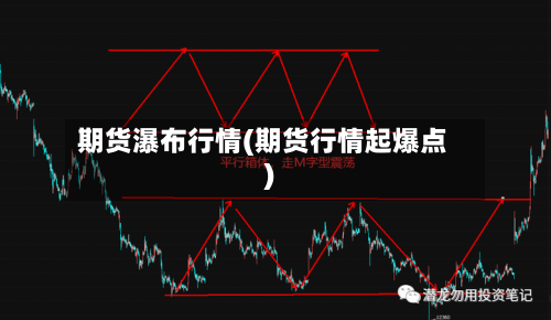 期货瀑布行情(期货行情起爆点)