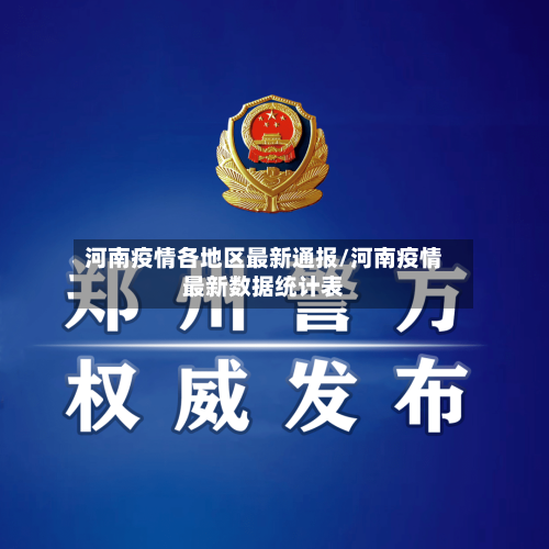 河南疫情各地区最新通报/河南疫情最新数据统计表-第2张图片