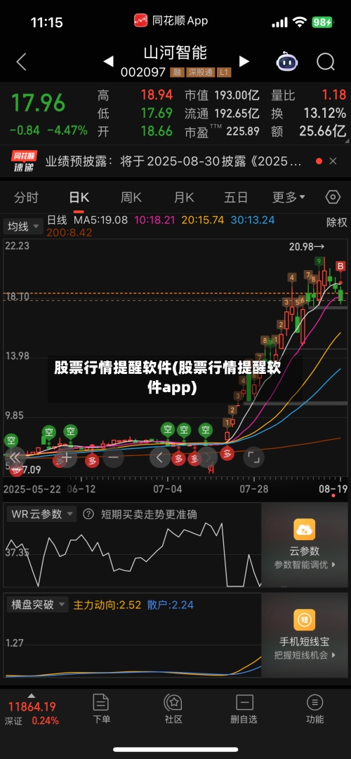 股票行情提醒软件(股票行情提醒软件app)-第3张图片