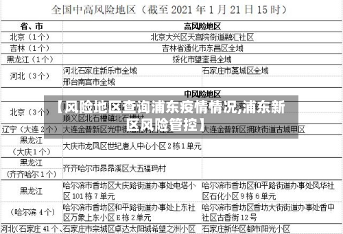 【风险地区查询浦东疫情情况,浦东新区风险管控】