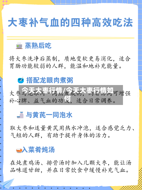 今天大枣行情/今天大枣行情如何