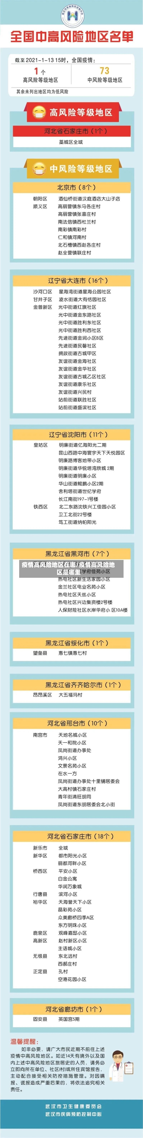 疫情高风险地区在哪/疫情高风险地区是哪里