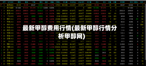 最新甲醇费用行情(最新甲醇行情分析甲醇网)