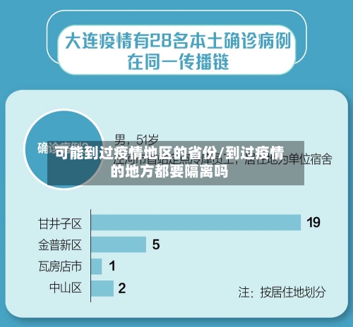 可能到过疫情地区的省份/到过疫情的地方都要隔离吗-第2张图片