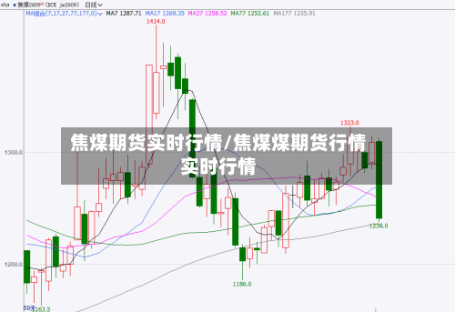 焦煤期货实时行情/焦煤煤期货行情实时行情-第2张图片
