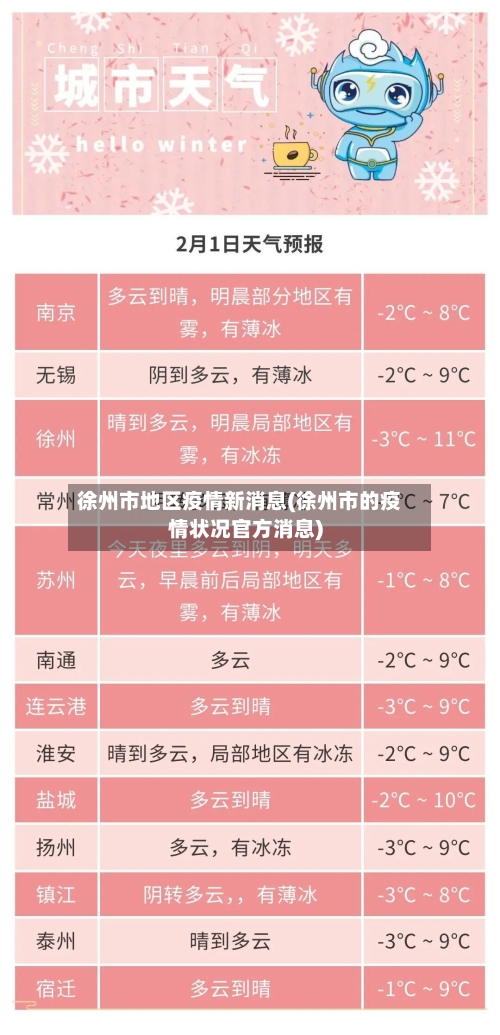 徐州市地区疫情新消息(徐州市的疫情状况官方消息)