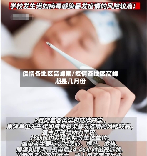 疫情各地区高峰期/疫情各地区高峰期是几月份-第3张图片