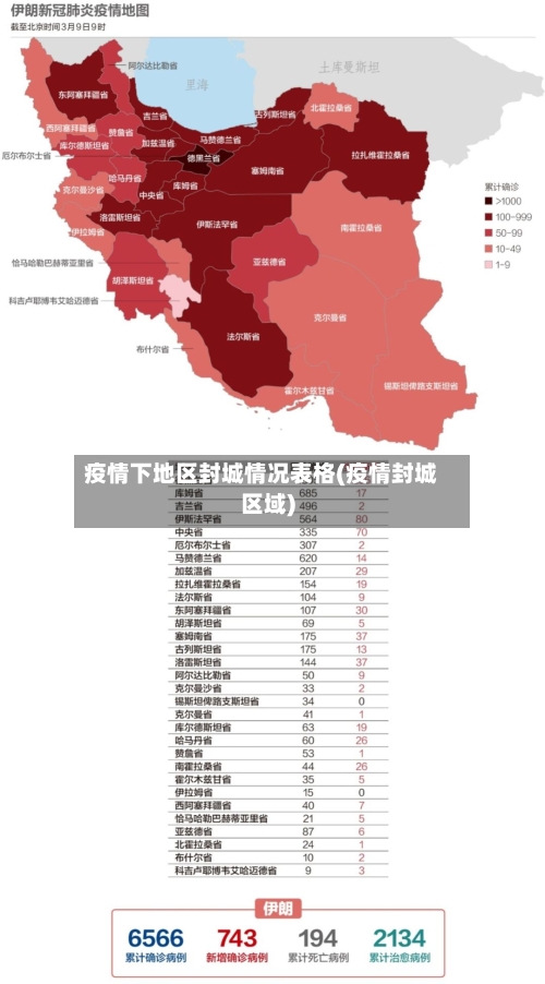 疫情下地区封城情况表格(疫情封城区域)-第2张图片
