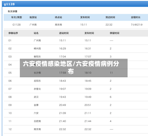 六安疫情感染地区/六安疫情病例分布-第2张图片