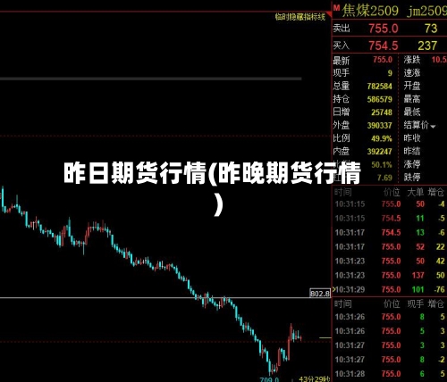 昨日期货行情(昨晚期货行情)-第2张图片