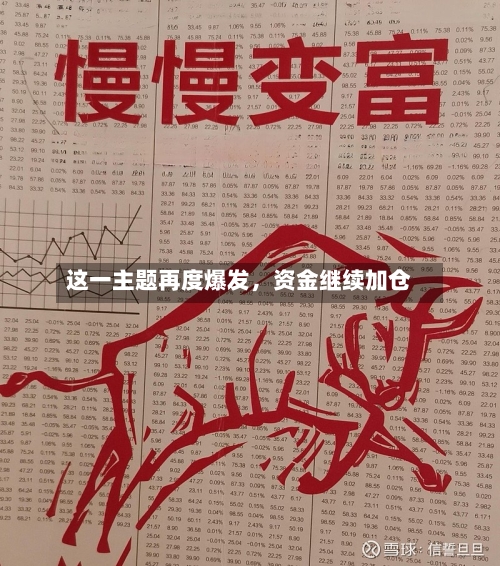 这一主题再度爆发，资金继续加仓-第2张图片