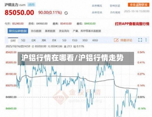 沪铝行情在哪看/沪铝行情走势