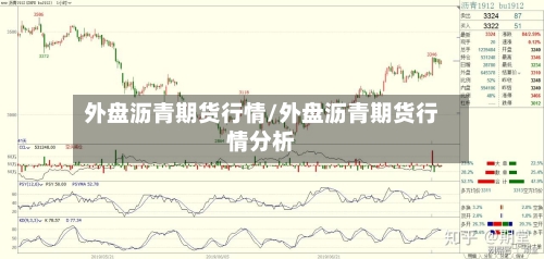 外盘沥青期货行情/外盘沥青期货行情分析