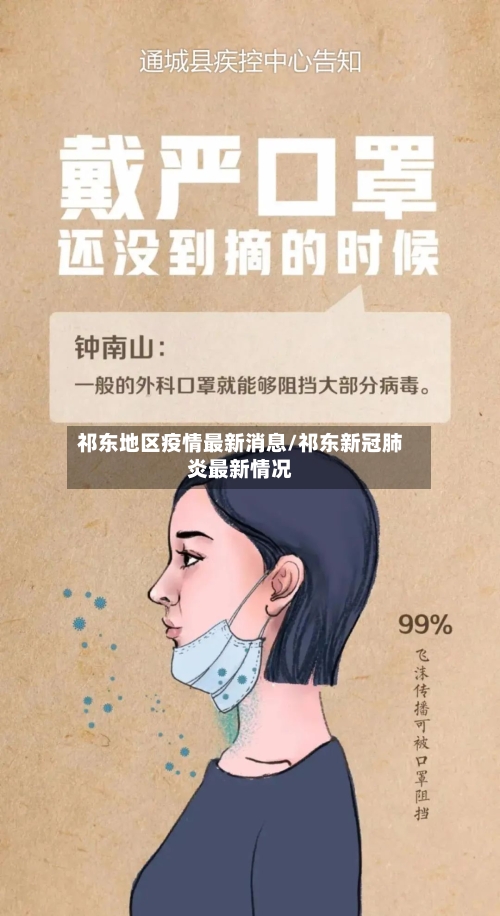 祁东地区疫情最新消息/祁东新冠肺炎最新情况