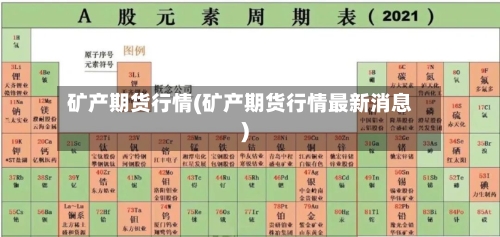 矿产期货行情(矿产期货行情最新消息)-第3张图片