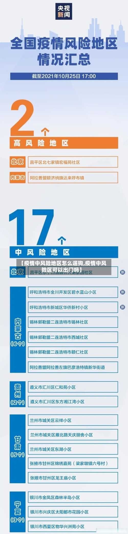 【疫情中风险地区怎么遛狗,疫情中风险区可以出门吗】-第3张图片