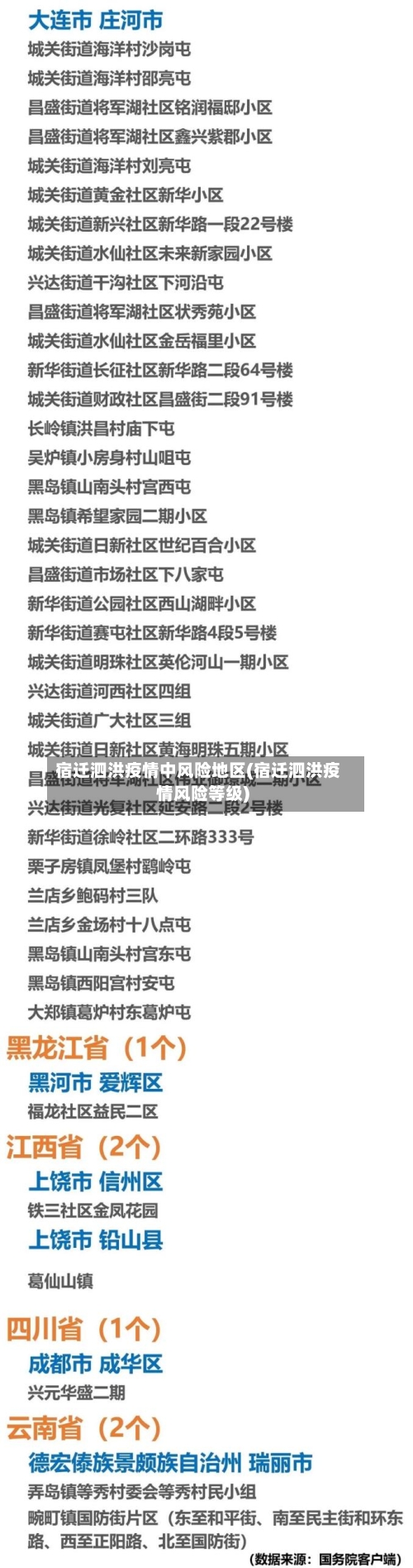 宿迁泗洪疫情中风险地区(宿迁泗洪疫情风险等级)-第2张图片