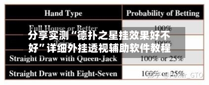 分享实测“德扑之星挂效果好不好”详细外挂透视辅助软件教程-第2张图片