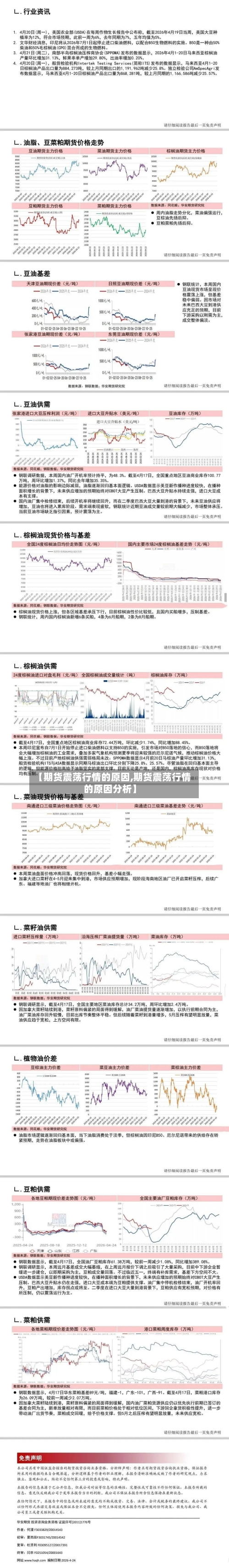 【期货震荡行情的原因,期货震荡行情的原因分析】-第2张图片