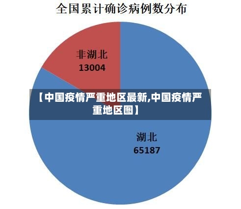 【中国疫情严重地区最新,中国疫情严重地区图】-第3张图片