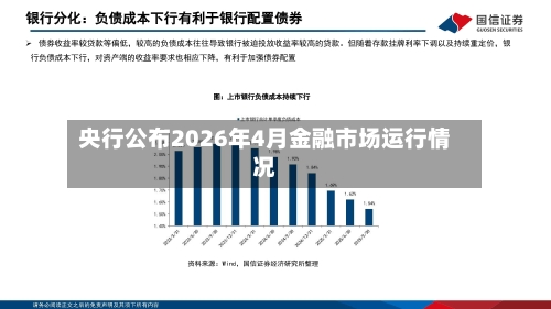 央行公布2026年4月金融市场运行情况