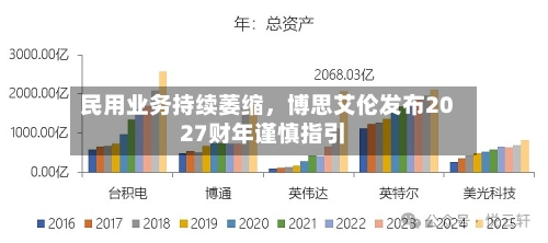 民用业务持续萎缩，博思艾伦发布2027财年谨慎指引-第2张图片