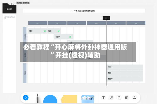 必看教程“开心麻将外卦神器通用版”开挂(透视)辅助