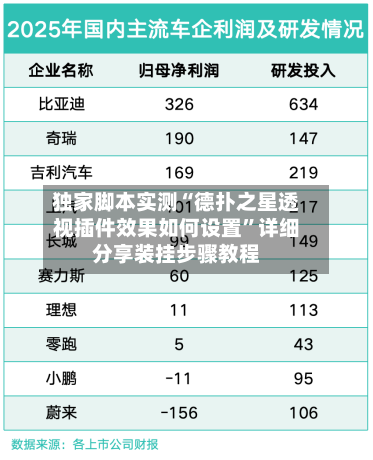 独家脚本实测“德扑之星透视插件效果如何设置	”详细分享装挂步骤教程-第2张图片