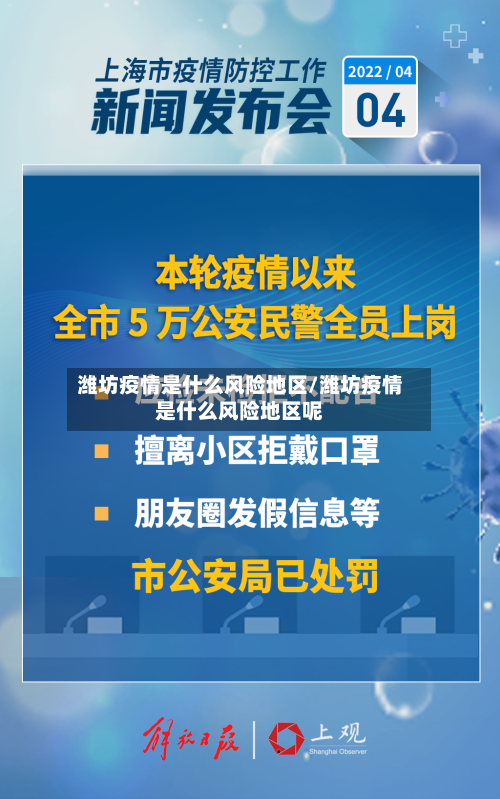 潍坊疫情是什么风险地区/潍坊疫情是什么风险地区呢-第3张图片
