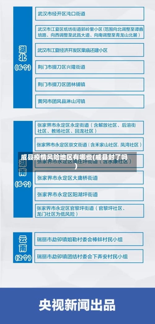 威县疫情风险地区有哪些(威县封了吗)-第2张图片