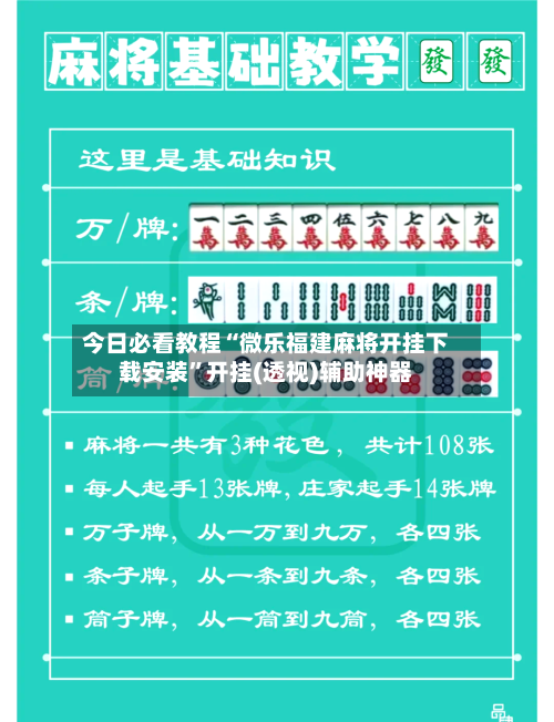 今日必看教程“微乐福建麻将开挂下载安装	”开挂(透视)辅助神器-第2张图片