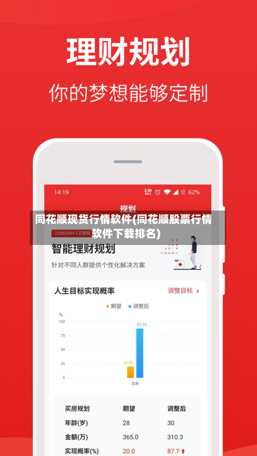 同花顺现货行情软件(同花顺股票行情软件下载排名)