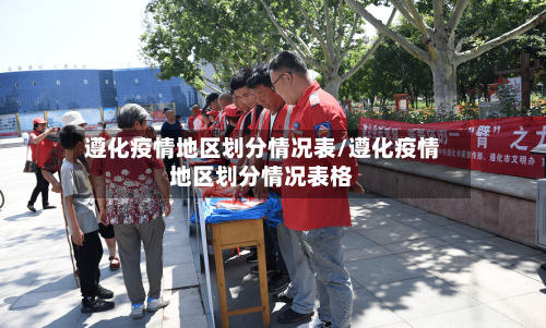 遵化疫情地区划分情况表/遵化疫情地区划分情况表格-第3张图片