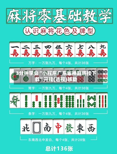 3分钟学会“小程序广东雀神麻将挂下载”开挂(透视)辅助-第2张图片