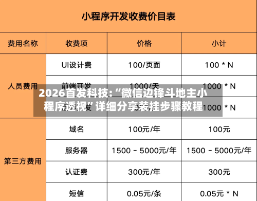 2026首发科技:“微信边锋斗地主小程序透视”详细分享装挂步骤教程-第3张图片
