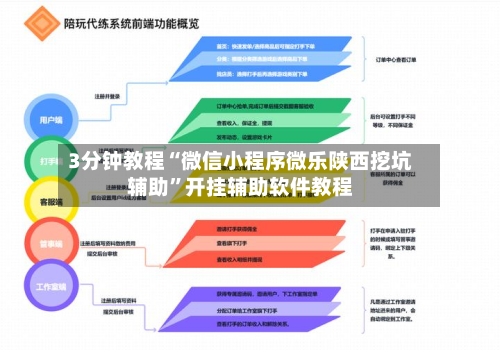 3分钟教程“微信小程序微乐陕西挖坑辅助”开挂辅助软件教程