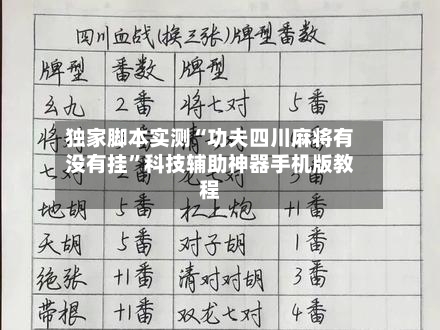 独家脚本实测“功夫四川麻将有没有挂	”科技辅助神器手机版教程-第2张图片