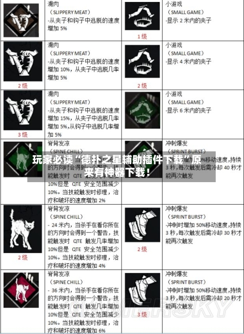 玩家必读“德扑之星辅助插件下载	”原来有神器下载！-第2张图片