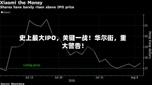 史上最大IPO	，关键一战！华尔街，重大警告！-第2张图片