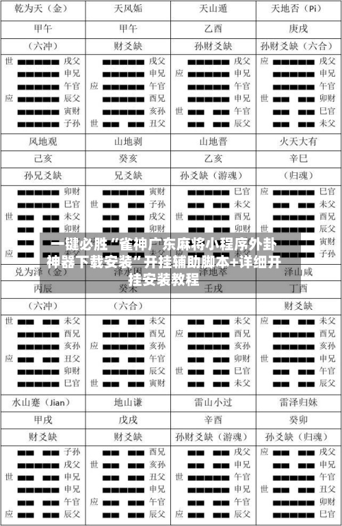 一键必胜“雀神广东麻将小程序外卦神器下载安装”开挂辅助脚本+详细开挂安装教程-第2张图片