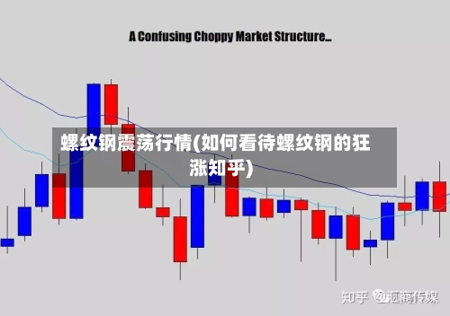 螺纹钢震荡行情(如何看待螺纹钢的狂涨知乎)-第3张图片