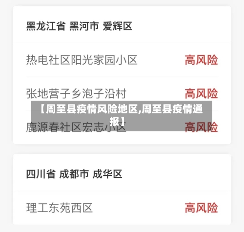 【周至县疫情风险地区,周至县疫情通报】-第3张图片