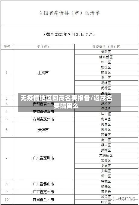 无疫情地区回茂名要报备/返茂名要隔离么