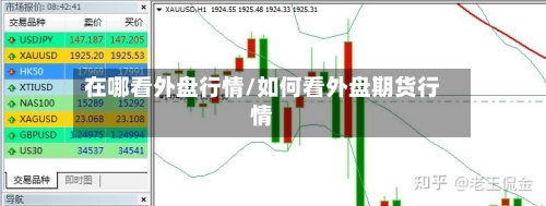在哪看外盘行情/如何看外盘期货行情-第2张图片