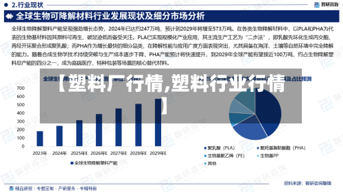 【塑料厂行情,塑料行业行情】-第2张图片