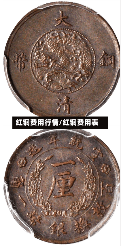 红铜费用行情/红铜费用表-第2张图片